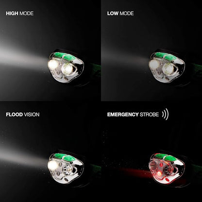 Energizer Vision LED Rechargeable Headlamp, Water Resistant Bright LED Headlamp - Image 4