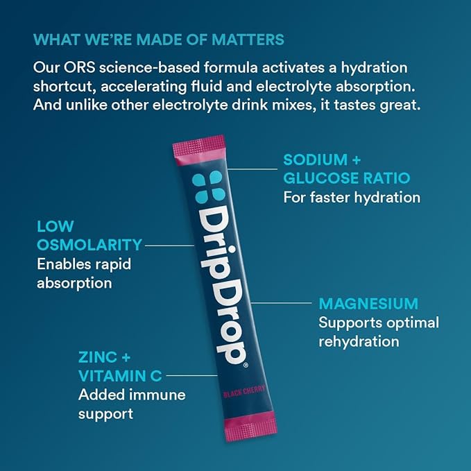 DripDrop Hydration Packets - Image 3