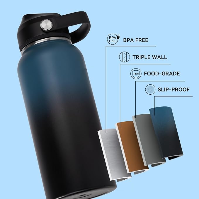 Fijinhom 32oz Insulated Stainless Steel Water Bottle, Wide Mouth Double Wall - Image 3
