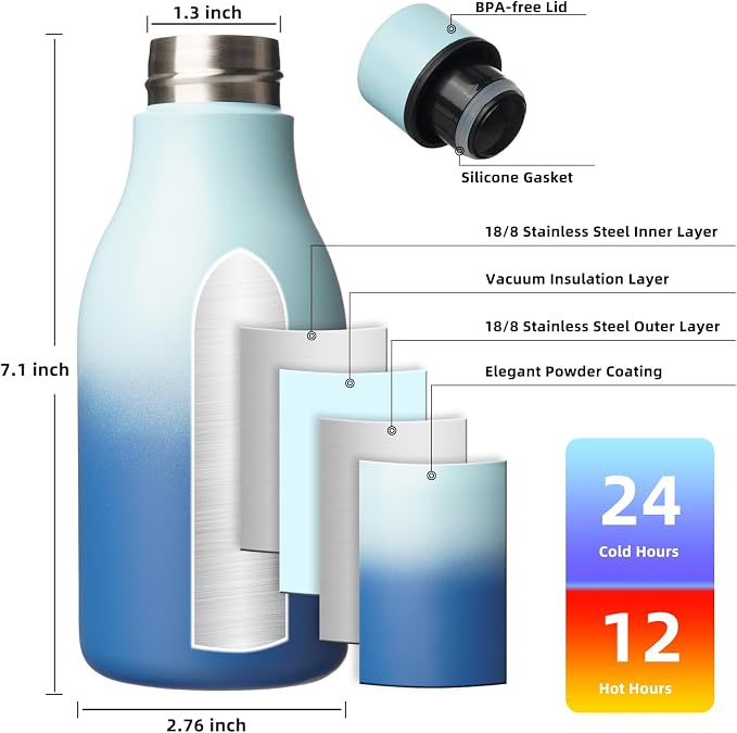 BJPKPK Insulated Water Bottles, 12oz Stainless Steel Metal Water Bottle - Image 3