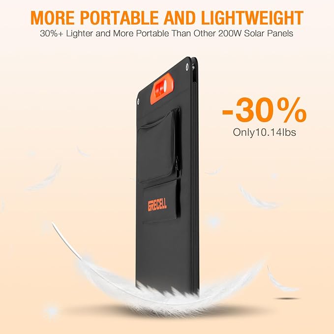 200W Portable Solar Panel for Power Station Generator, 12V/24V Flexible - Image 4