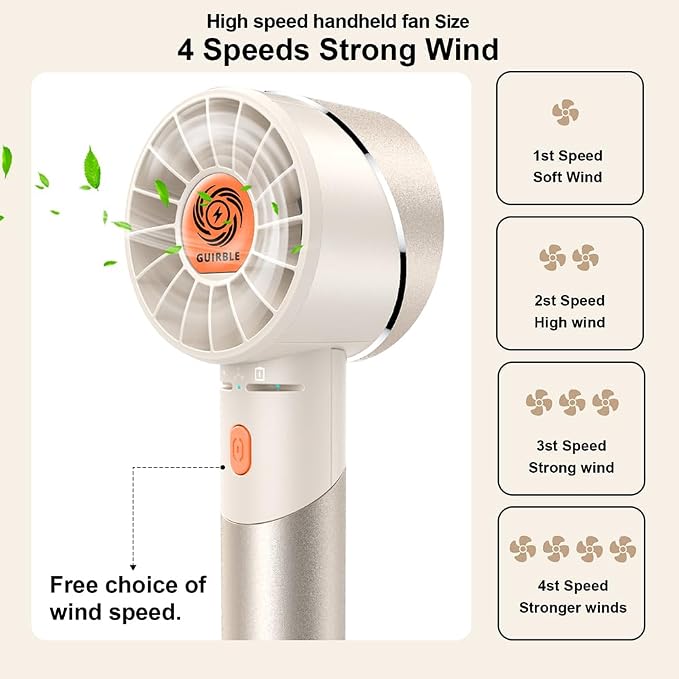 Handheld Fan, Portable Turbo Fan, Powerful Personal Fan, USB Rechargeable Mini - Image 2