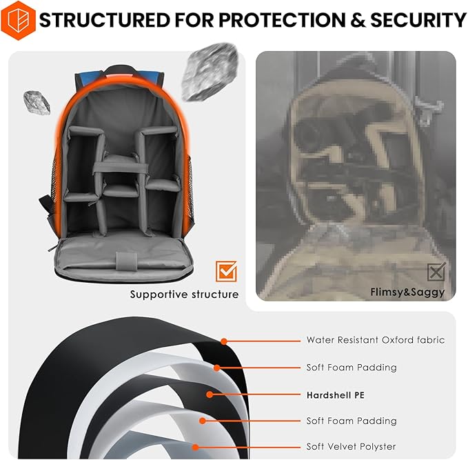 TARION Camera Bag Professional Camera Backpack Case - Image 2