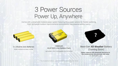 Nitecore HA27 UHE Headlamp, 800 Lumens High CRI - Image 6