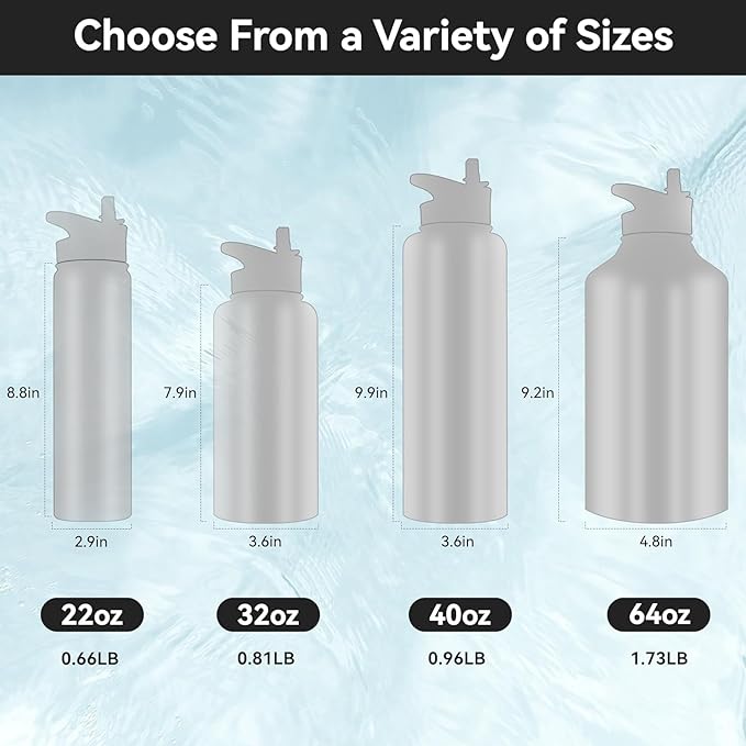 HASLE OUTFITTERS 40oz Stainless Steel Water Bottle, Vacuum Insulated Double - Image 3