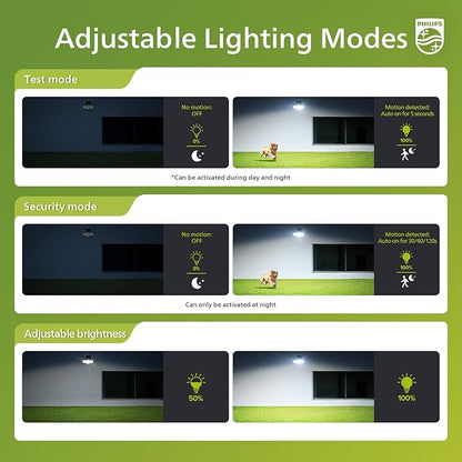 Philips 3600LM Solar Security Lights, 5000K Waterproof Dimmable LED Motion - Image 4
