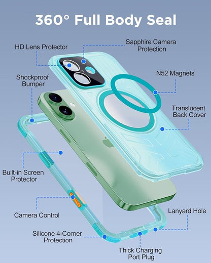for iPhone 17 Waterproof Case - Image 5