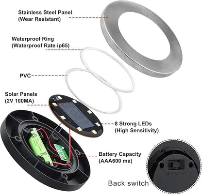 4.6 Inch Diameter Solar Ground Lights, Waterproof Solar Garden Lights, Outdoor - Image 4