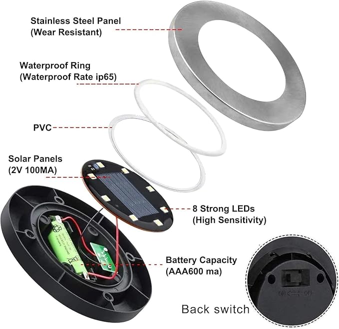 Rayolon Solar Ground Lights, Waterproof Solar Garden Lights, Upgraded Outdoor - Image 4