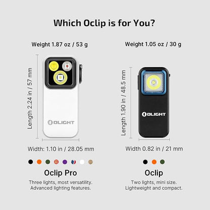OLIGHT Oclip Pro EDC Flashlight Clip-on Light, Rechargeable 500 Lumens - Image 3