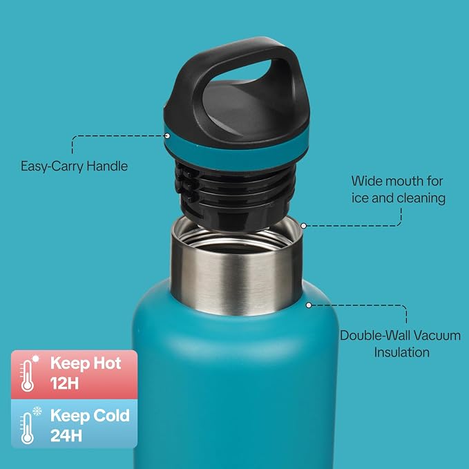 BJPKPK Insulated Water Bottle 32OZ Stainless Steel Water Bottle - Image 2