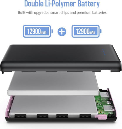 Portable Charger Power Bank 25, 5V/3A USB C in&Out Fast Phone Charging - Image 5