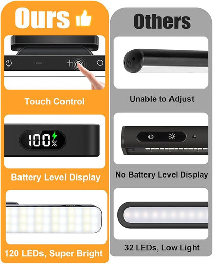 WILLED 3W Picture Lights for Wall, Rechargeable Battery Operated Picture Light - Image 2