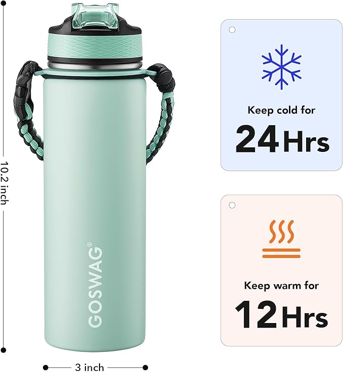 GOSWAG Insulated Sports Water Bottle, 24oz 2 Lids, Stainless Steel Water Bottles - Image 2