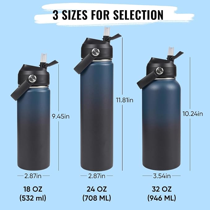 Fijinhom 32oz Insulated Stainless Steel Water Bottle, Wide Mouth Double Wall - Image 2