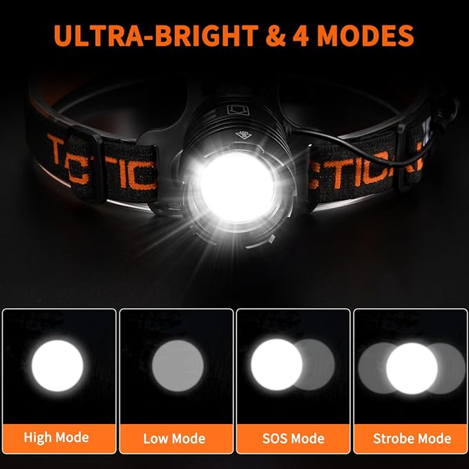Headlamp Rechargeable 2Pack, Head lamps led rechargeable, Adjustable Focus - Image 2