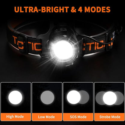 Headlamp Rechargeable 2Pack, Head lamps led rechargeable, Adjustable Focus - Image 2