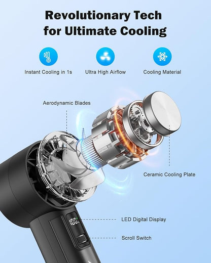 AMACOOL Handheld Fan with Ice Cooler, Mothers Day Gifts - Image 3