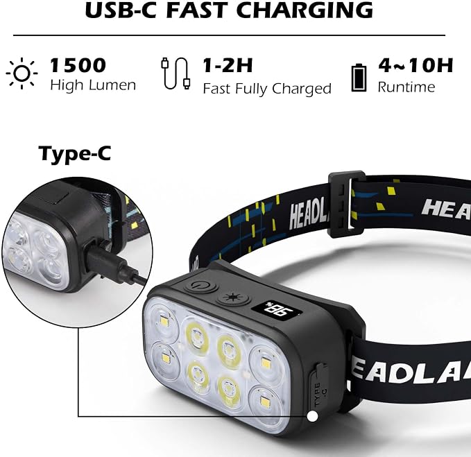 Headlamp Rechargeable 2 Pack, Super Bright LED Head Lamp, 1500 Lumen, 12 Modes - Image 6