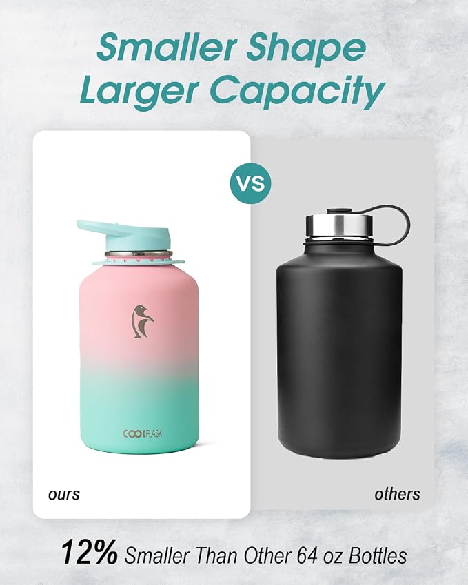 Coolflask Half Gallon Water Bottle - Image 3