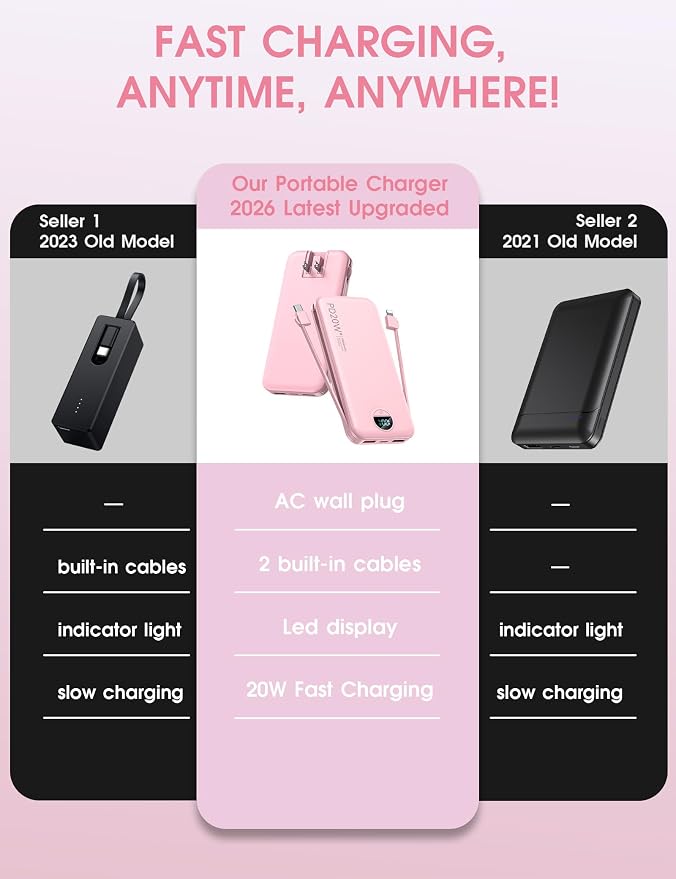 Portable Charger, 10000mAh PD20W Fast Charging Power Bank - Image 2