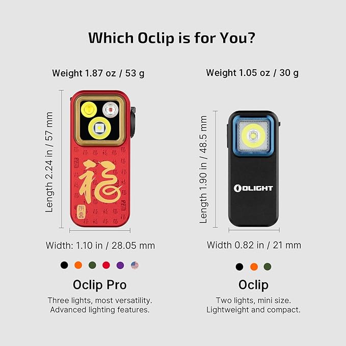 OLIGHT Oclip Pro EDC Flashlight Clip-on Light, Rechargeable 500 Lumens - Image 5
