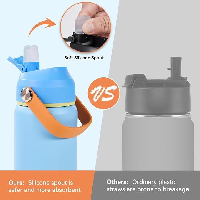 Fijinhom 18oz Insulated Stainless Steel Water Bottle, Wide Mouth Double Wall - Image 4