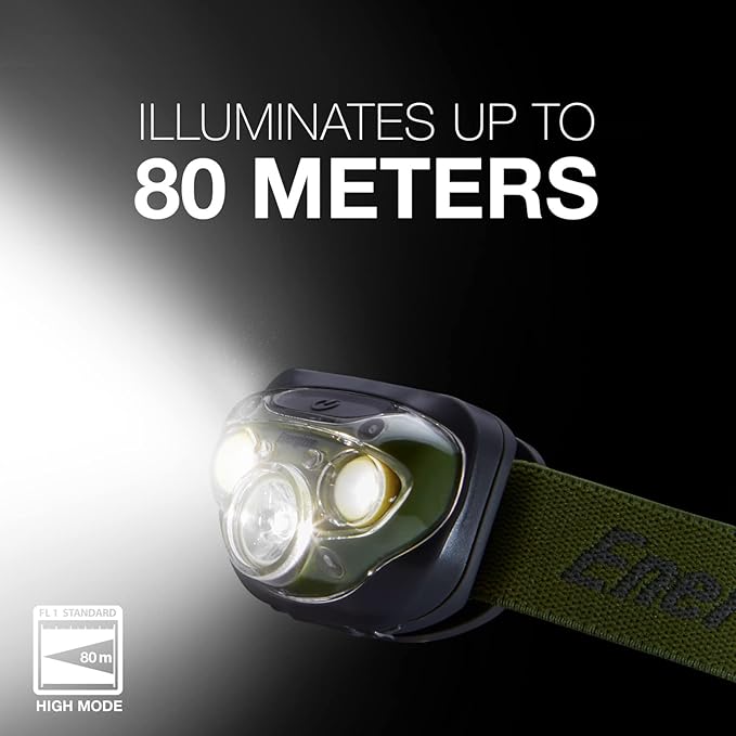 Energizer PRO LED Headlamp, IPX4 Water Resistant Headlamps, High-Performance - Image 6