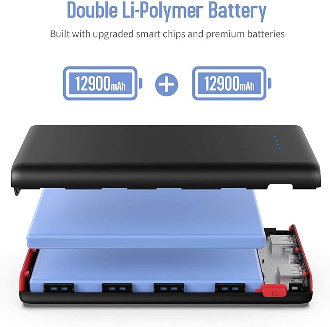 Portable Charger Power Bank 25800mAh, 5V/3A Fast Charging Portable Phone Charger - Image 7