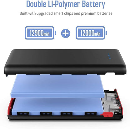 Portable Charger Power Bank 25800mAh, 5V/3A Fast Charging Portable Phone Charger - Image 7