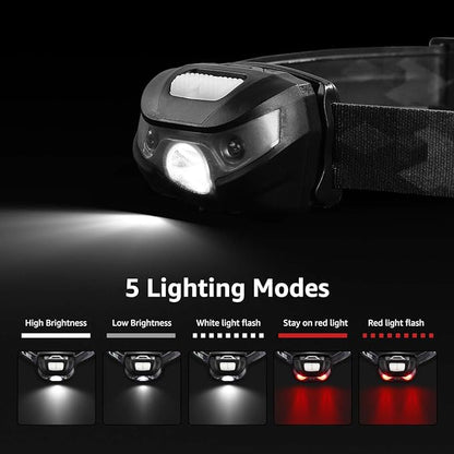 Lepro LED Headlamp Rechargeable - Image 2
