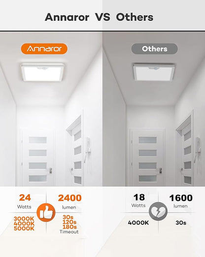 Annaror 12in Motion Sensor Ceiling Light Wired, 3000K 4000K 5000K Selectable - Image 4