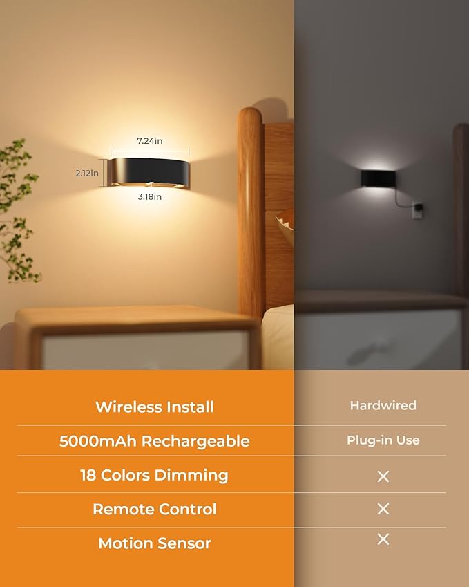 Motion Sensor Wall Light, 5000mAh Rechargeable Battery Operated Motion Sensor - Image 6