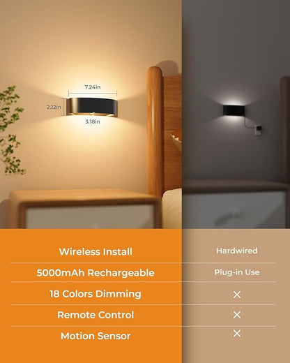Motion Sensor Wall Light, 5000mAh Rechargeable Battery Operated Motion Sensor - Image 6