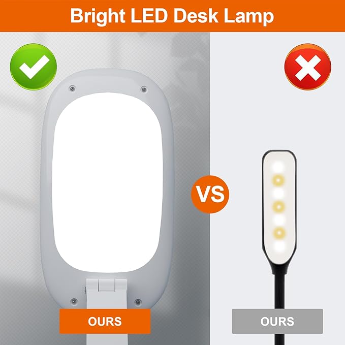 Akejrym LED Desk Lamp for Office Home & Battery Operated Lamp Rechargeable Lamp - Image 5