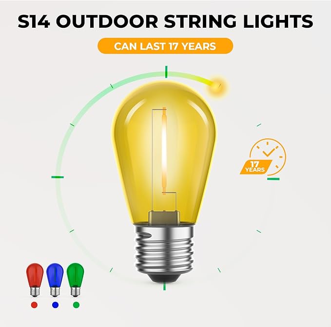 GvvooHome 15 Pack S14 Colored LED String Light Bulbs, 1W Plastic Shatterproof - Image 5