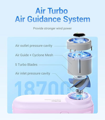 Diveblues Handheld Portable Turbo Fan, 4000mAh USB Rechargeable Pocket Fan - Image 6