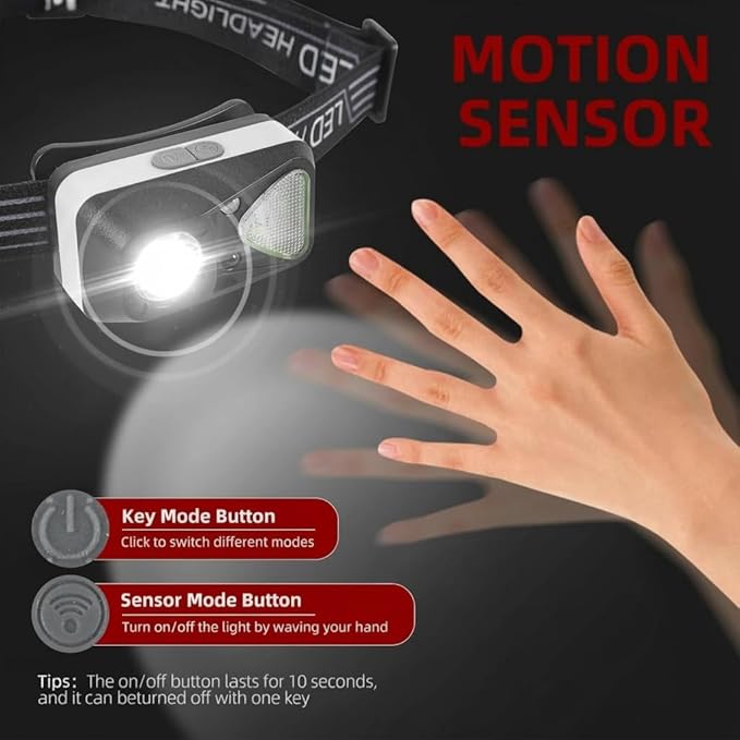 6 Pack Rechargeable Headlamp Flashlight, LED Head Lamp - Image 3