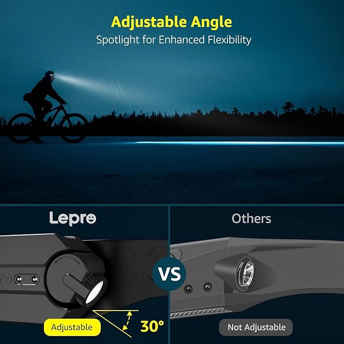 Lepro Headlamp - Super Bright LED Head Lamp Rechargeable - Image 3