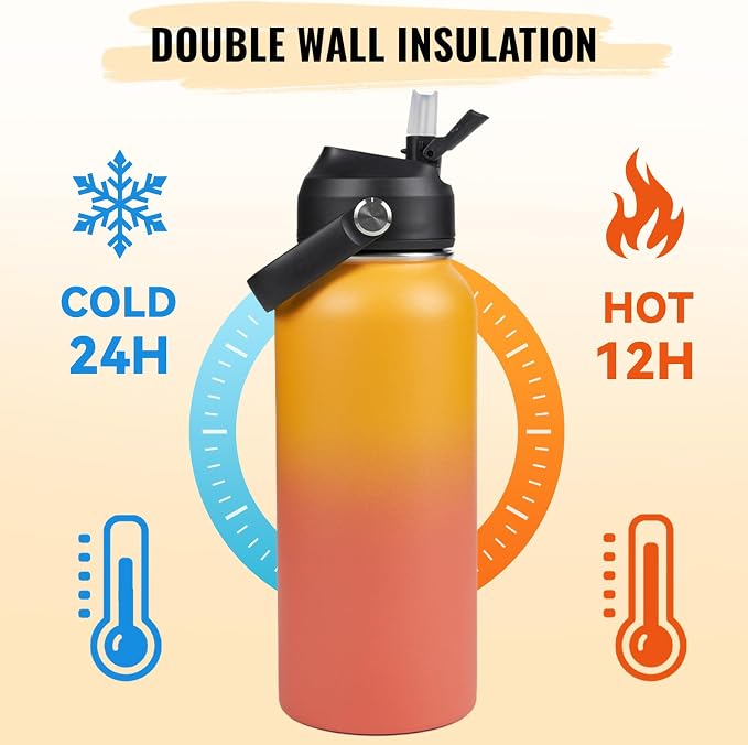 Fijinhom 32oz Insulated Stainless Steel Water Bottle, Wide Mouth Double Wall - Image 5