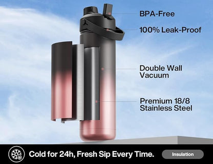 POWCAN 26 oz Insulated Water Bottle - Image 3