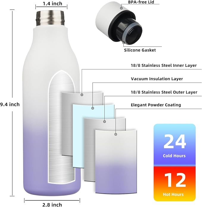 BJPKPK Insulated Water Bottles, 18 oz Stainless Steel Metal Water Bottle - Image 3
