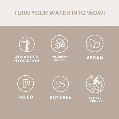 Cure Hydration | Plant-Based Electrolyte Drink Mix | No Added Sugar | FSA-HSA | - Image 5