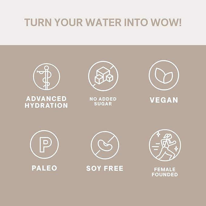 Cure Hydration | Plant-Based Electrolyte Drink Mix | No Added Sugar | FSA-HSA | - Image 5