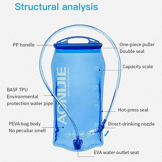 AONIJIE Hydration Bladder 1L Water Reservoir, Leakproof Water Storage Bladder - Image 2