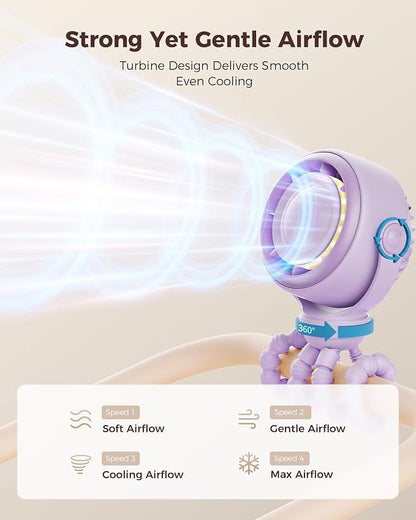 SWEETFULL Baby Stroller Fan - 4000mAh Rechargeable 4-Speed Quiet - Image 3