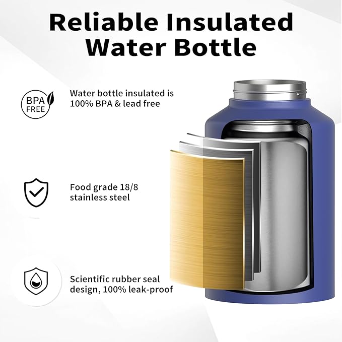 WATERSY 1 Gallon Water Bottle Insulated, BPA Free&Leak Proof, 128oz Stainless - Image 3