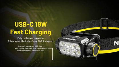 Nitecore HC75 UHE 3000 Lumen USB-C Rechargeable Zoomable Work Headlamp - Image 8