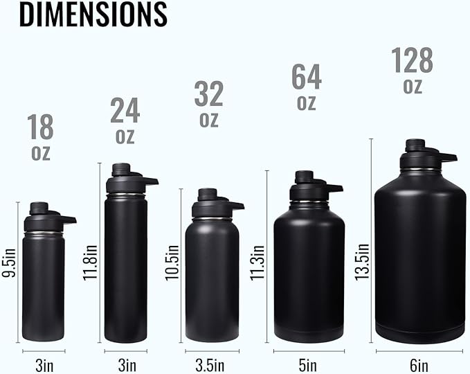 Fijinhom Gallon Water Bottle - Image 7