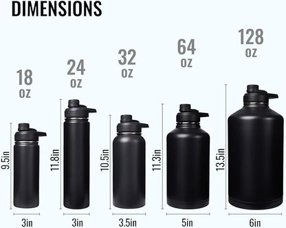 Fijinhom Gallon Water Bottle - Image 7